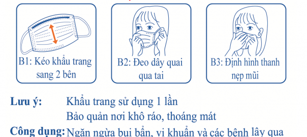 huong-dan-deo-khau-trang-y-te-dung-cach-va-an-toan